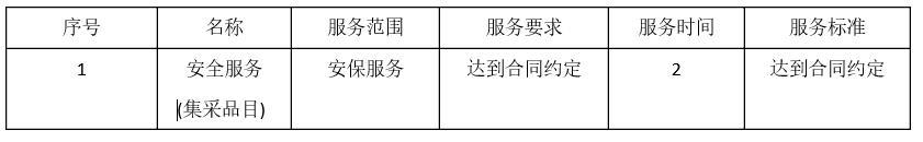 河南省澳门威尼斯人赌场官网局2023-2024年安保人员和行政辅助人员购买服务项目