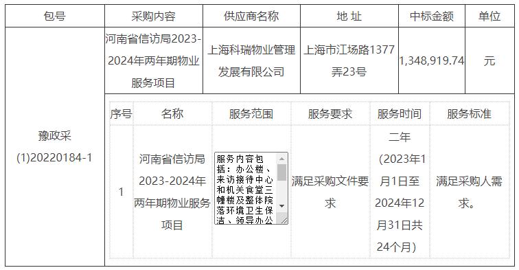 河南省澳门威尼斯人赌场官网局2023-2024年两年期物业服务项目-成交公告