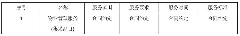 河南省澳门威尼斯人赌场官网局2023-2024年两年期物业服务项目